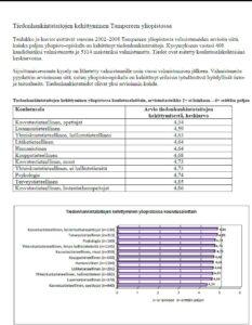 Tiedonhankintataitojen kehittyminen koulutusaloittain Tampereen yliopistossa. Klikkaa kuvaa nähdäksesi sen suurempana. Tiedonhankintataitojen kehittyminen koulutusaloittain Tampereen yliopistossa